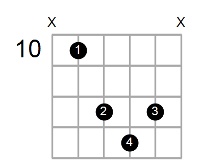 E7/G Chord